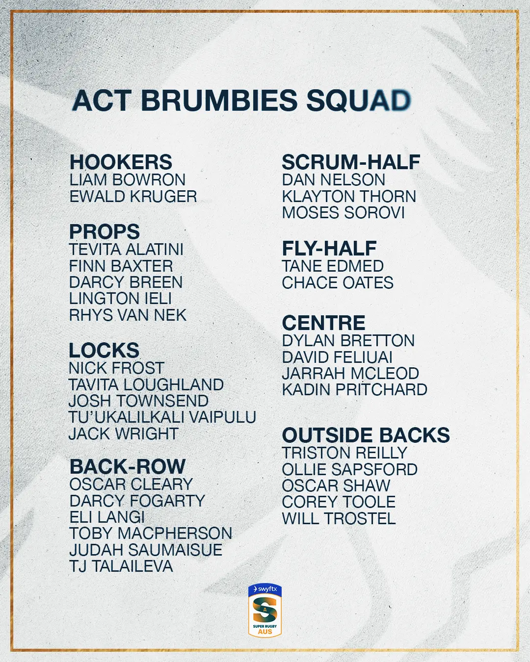 Five Owls Named in Brumbies Super Rugby AUS Squad