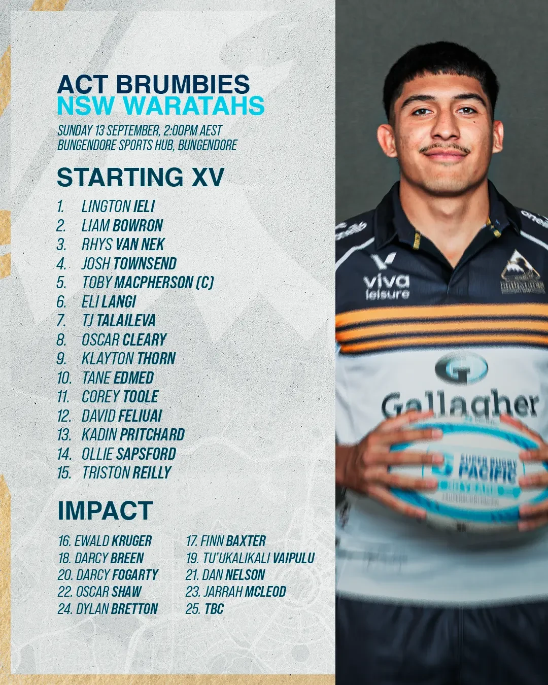 Four Owls Named as Brumbies Open Super Rugby AUS Campaign